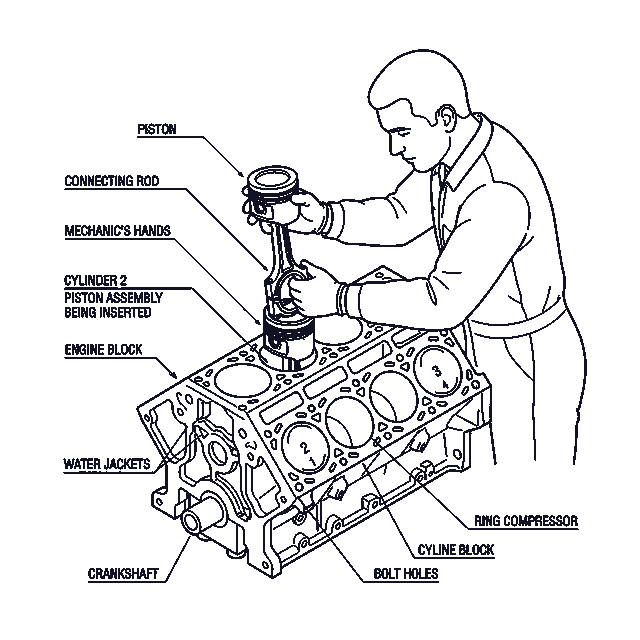 Slutkontroll & Leverans