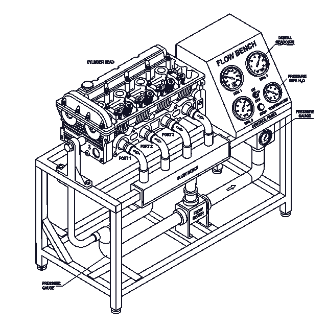 Portning & bearbetning