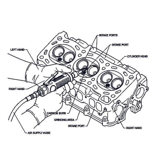 Verifikation & leverans